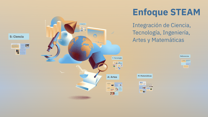 Enfoque STEAM by eunice terreros on Prezi
