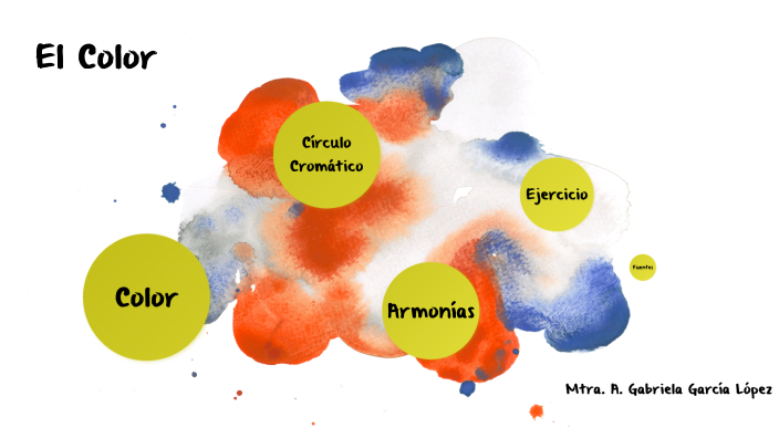 Teoría del Color by Gaby García on Prezi