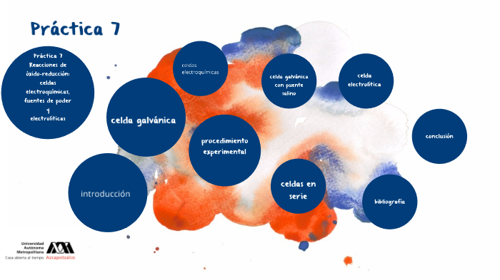 PRACTICA 7 by Marcos Mendoza on Prezi
