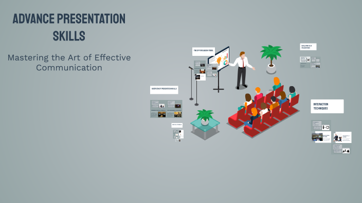Advance Presentation Skills by Abdul Malik on Prezi