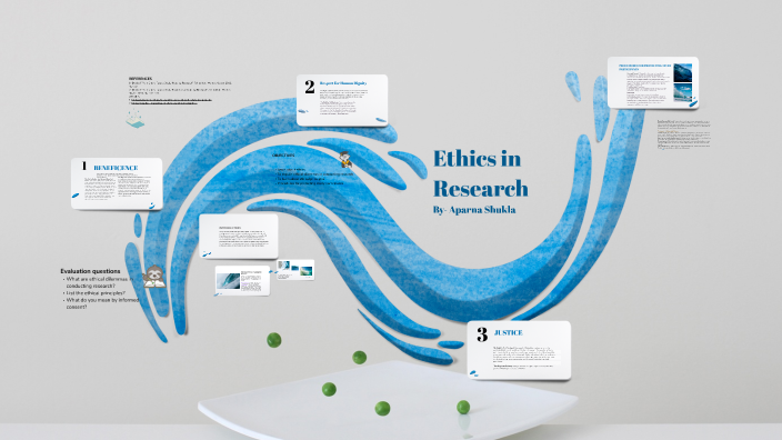 ETHICS IN RESEARCH by aparna shukla on Prezi