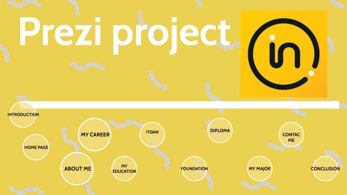 My google site project by ALi Isamil on Prezi