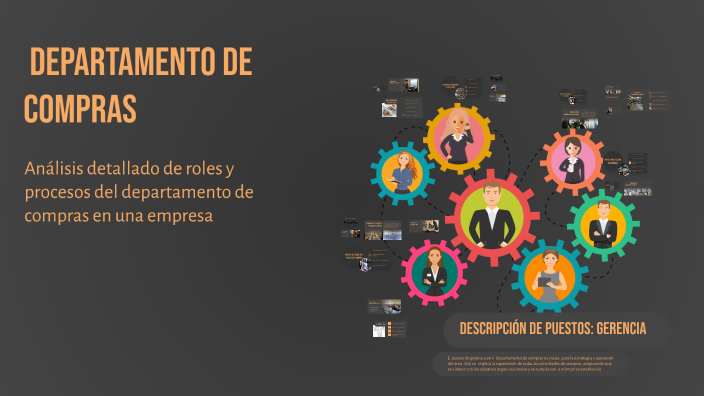 Diagrama de Flujo del Departamento de Compras by Jofiel Alvarez on Prezi