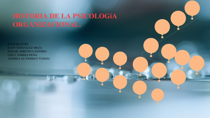 HISTORIA DE LA PSICOLOGIA ORGANIZACIONAL by ANDREA PAOLA GUTIERREZ ...