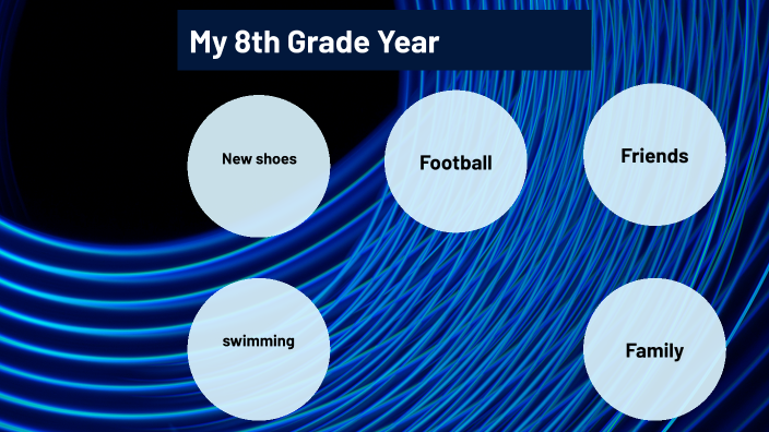my-8th-grade-year-by-hayden-kroeger-on-prezi