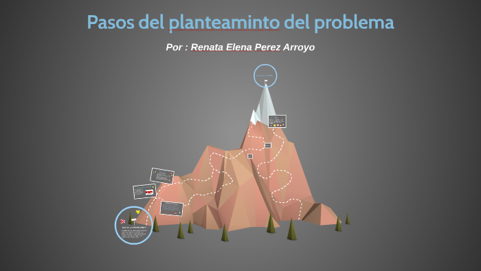 Pasos Del Plantiamento Del Problema By Renta Elena Perez Arroyo On Prezi 2104