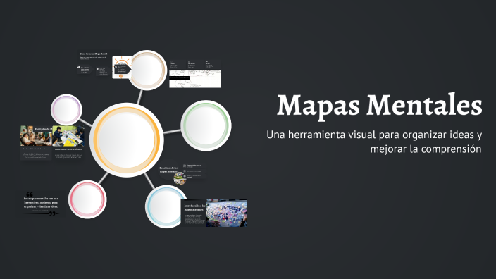 Mapas Mentales by Alejandro Felix on Prezi