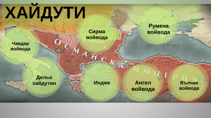 Хайдути by Велислaвa Петровa on Prezi