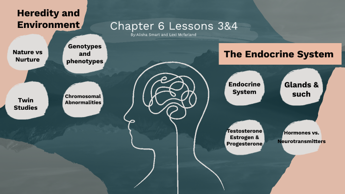 Psychology chapter 6 group 2 lesson by alisha smart on Prezi