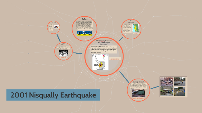 earthquake research project pdf