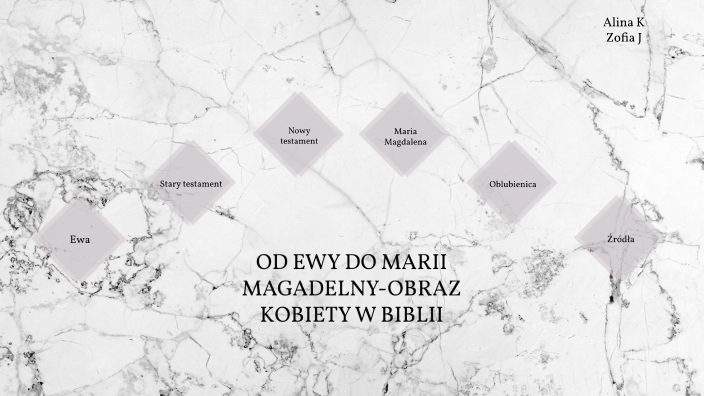 Kobiety w Biblii by Alina K on Prezi