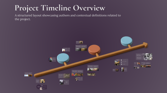Project Timeline Overview by david on Prezi