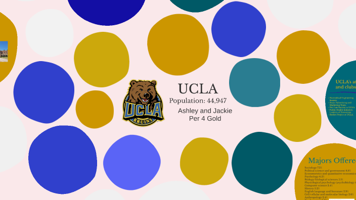 Ucla Project Example UCLA Project by jackie g on Prezi