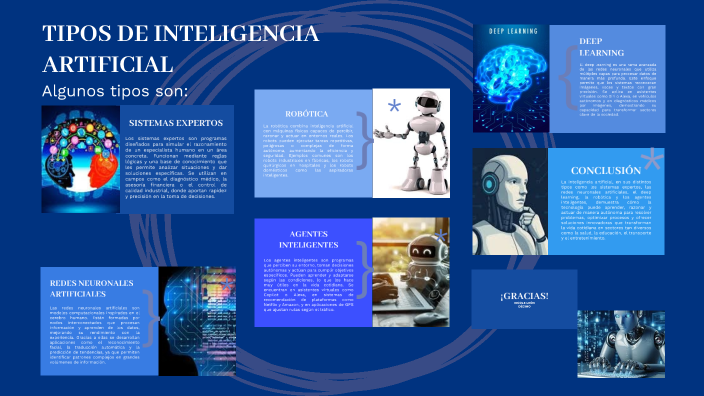 TIPOS DE INTELIGENCIA ARTIFICIAL by Nicole León on Prezi