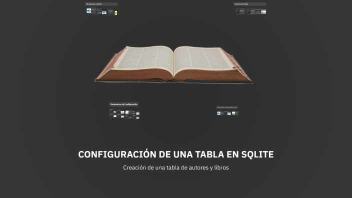 CONFIGURACIÓN DE UNA TABLA EN SQLITE by marlon sangucho on Prezi