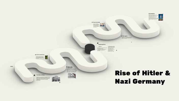 The Rise of Nazi Germany by Nylah Bearfield on Prezi