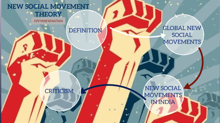 new-social-movement-theory-by-divyani-khaitan