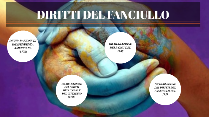 diritti-del-fanciullo-by-giorgia-colombo-on-prezi