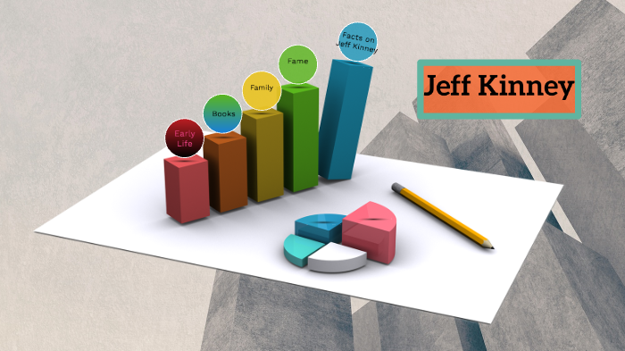 Jeff Kinney Early Life Facts