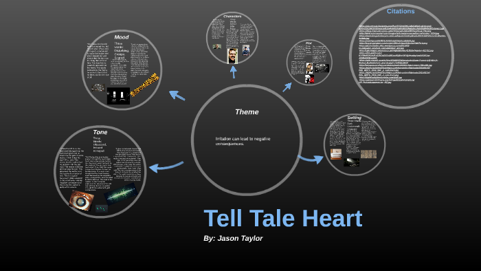 tell-tale-heart-theme-by-jason-taylor