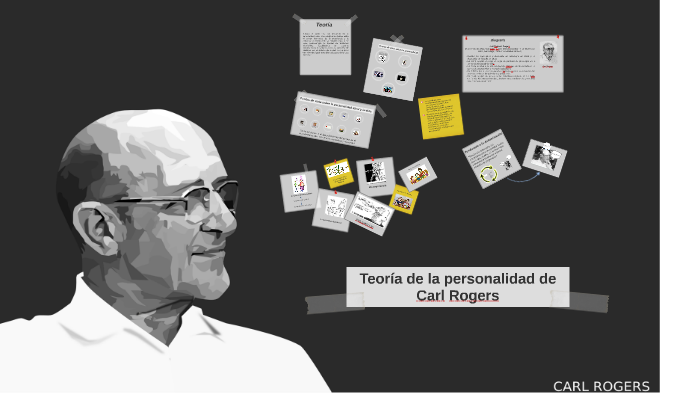 Teoria de la personalidad de Carl Rogers by angie lopez