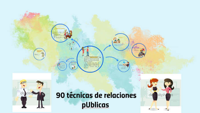 90 tecnicas de relaciones publicas by brenda roque on Prezi