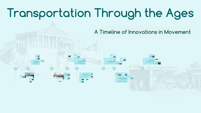 Transportation Through the Ages by Mikkel Song Wiegaard Hansen on Prezi