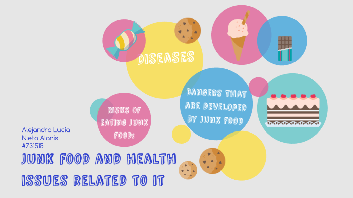 Junk food and health issues related to it by Alejandra Nieto on Prezi