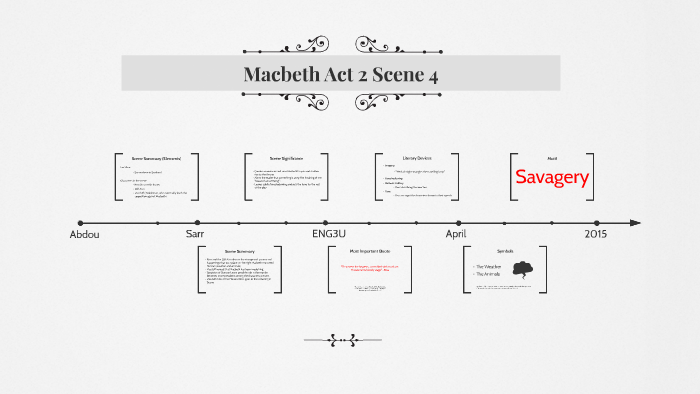 literary devices used in macbeth