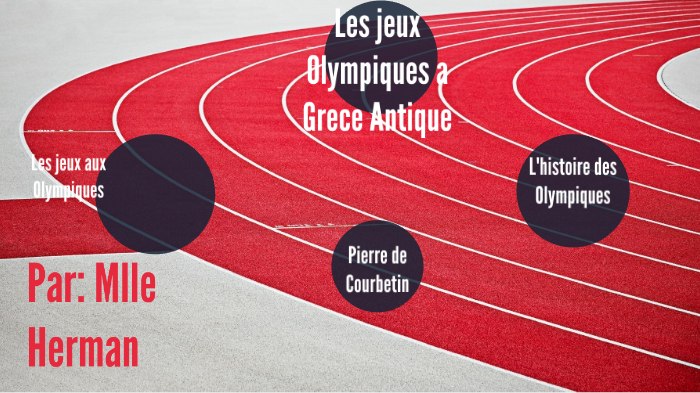 L'exemple de Mlle Herman - Les jeux Olympiques by Michelle Herman