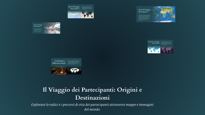 Il Viaggio dei Partecipanti: Origini e Destinazioni by ELIX on Prezi