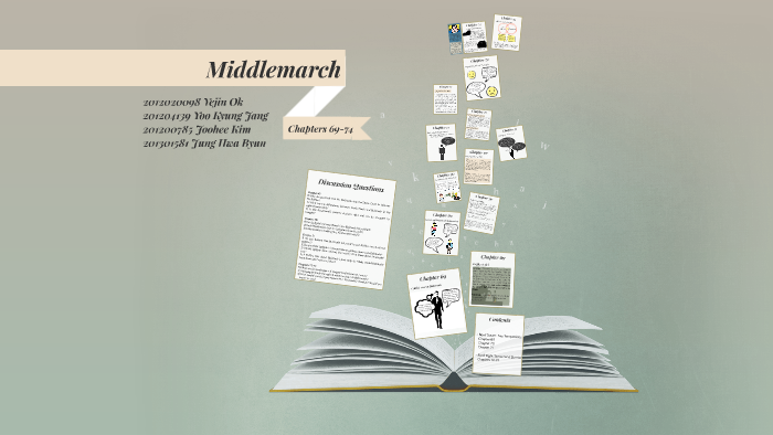 Middlemarch free instals