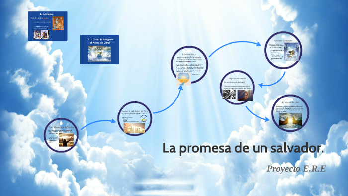 Promesa De Un Salvador En El Antiguo Testamento