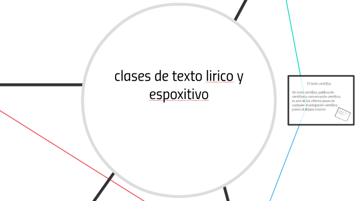 Clases De Texto Lirico Y Espoxitivo By Karen Pimiento On Prezi