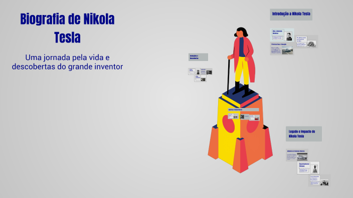 Biografia de Nikola Tesla by João Oliveira on Prezi