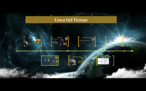 Línea Del Tiempo by Adii Gutierrez on Prezi