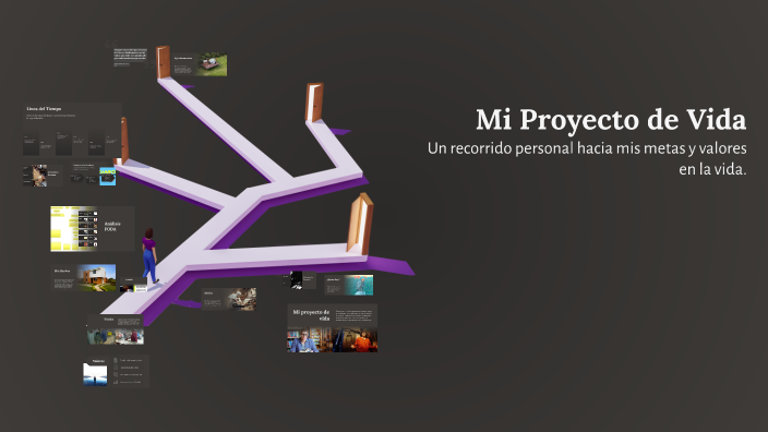 Mi Proyecto de Vida by Jose Fernandez on Prezi