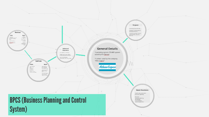 business planning and control bruce bowhill pdf