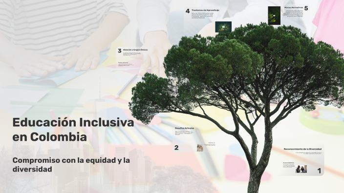 Educación Inclusiva En Colombia By Juan Daniel Florez Bernate On Prezi