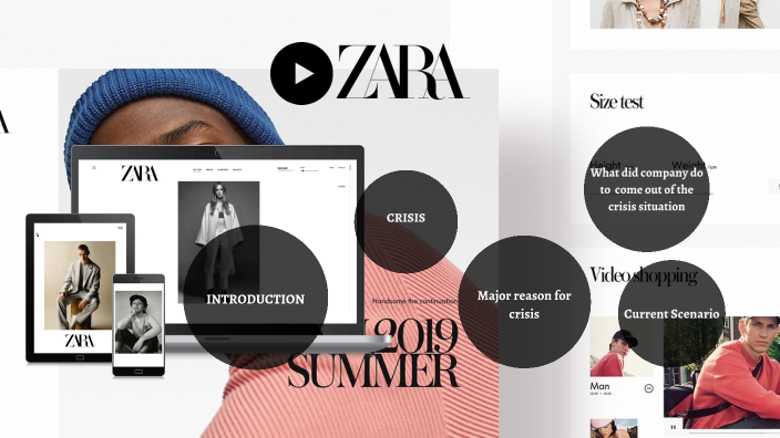 Zara's New Campaign Is Under Fire for Parallels to Gaza