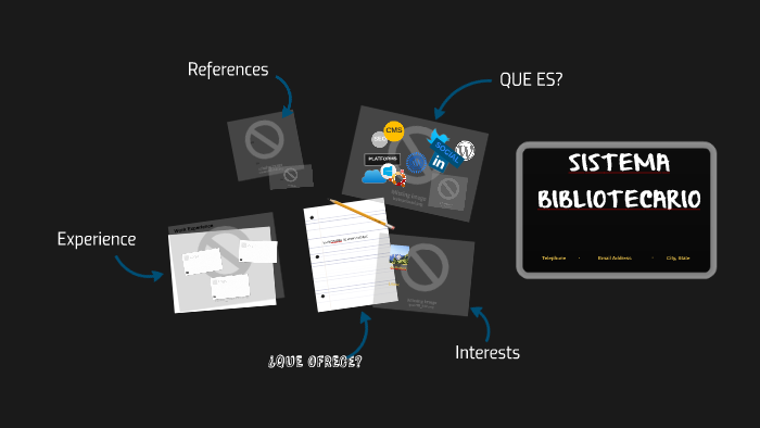 SISTEMA BIBLIOTECARIO by allyson mendoza on Prezi