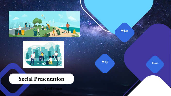 Social Presentation by Amneet Kaur on Prezi