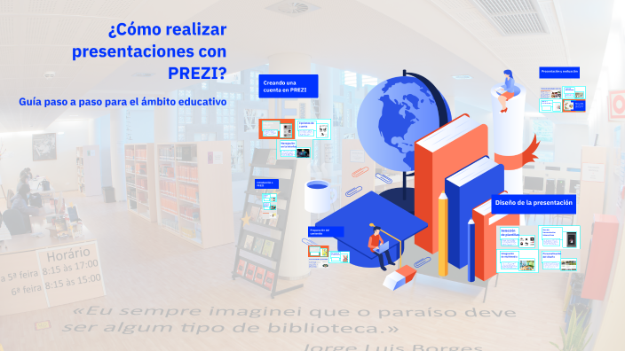 ¿Cómo realizar presentaciones con PREZI? by Harlem almazan on Prezi