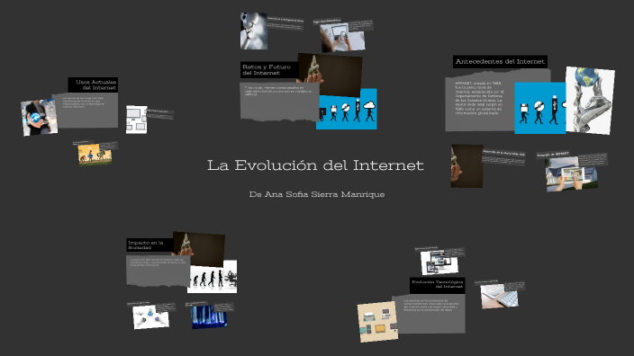 La Evolución del Internet by anasofia sierra on Prezi