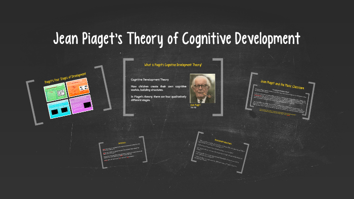 Piaget s Theory of Cognitive Development by Katey Adams on Prezi