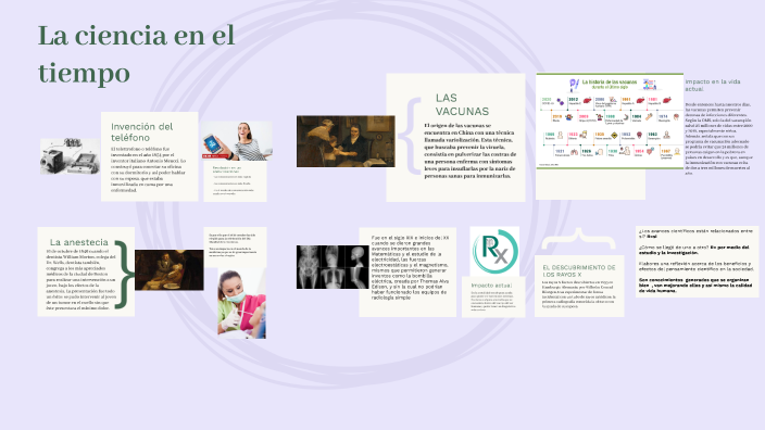 La ciencia en el tiempo by susana galindo galindo on Prezi