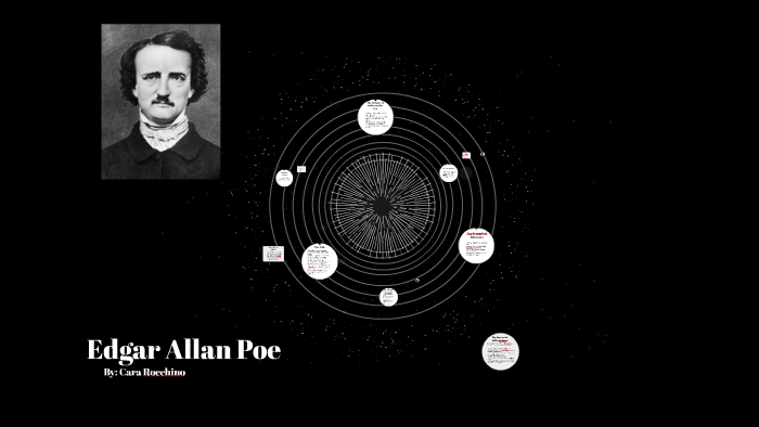 Edgar Allan Poe by Cara Rocchino on Prezi