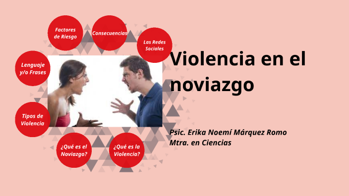 La Violencia en el Noviazgo by Miriam Noemi on Prezi Next