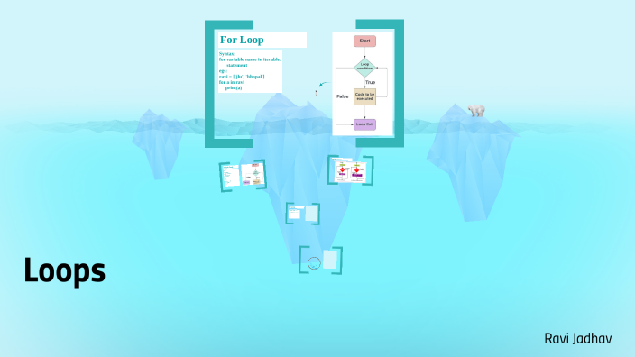 Loops by Ravikumar Jadhav on Prezi