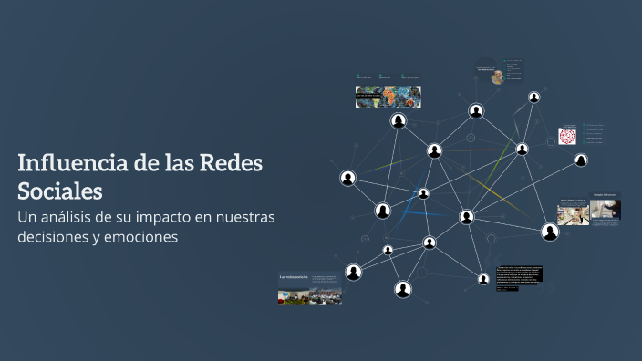 Influencia de las Redes Sociales by Tanya Sierra on Prezi